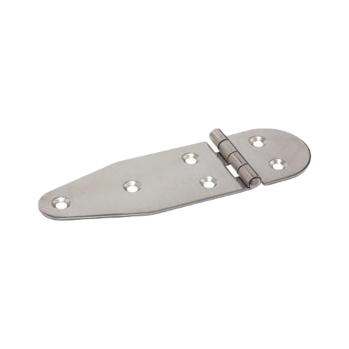 Hinge Closures