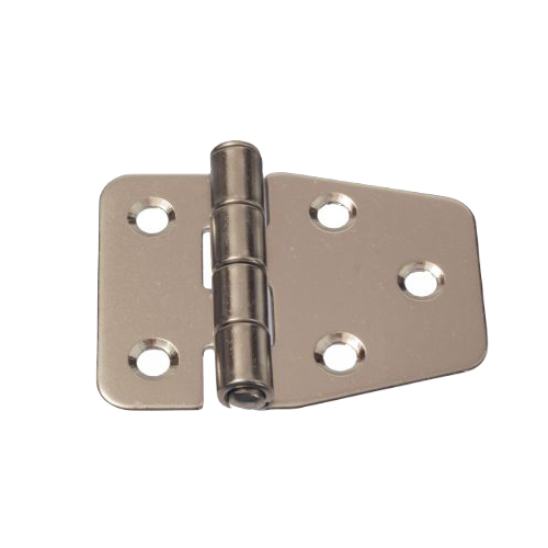 Hinge Closures