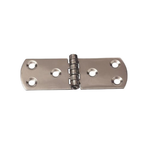 Hinge Closures